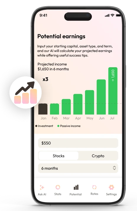 リアルタイムマーケット